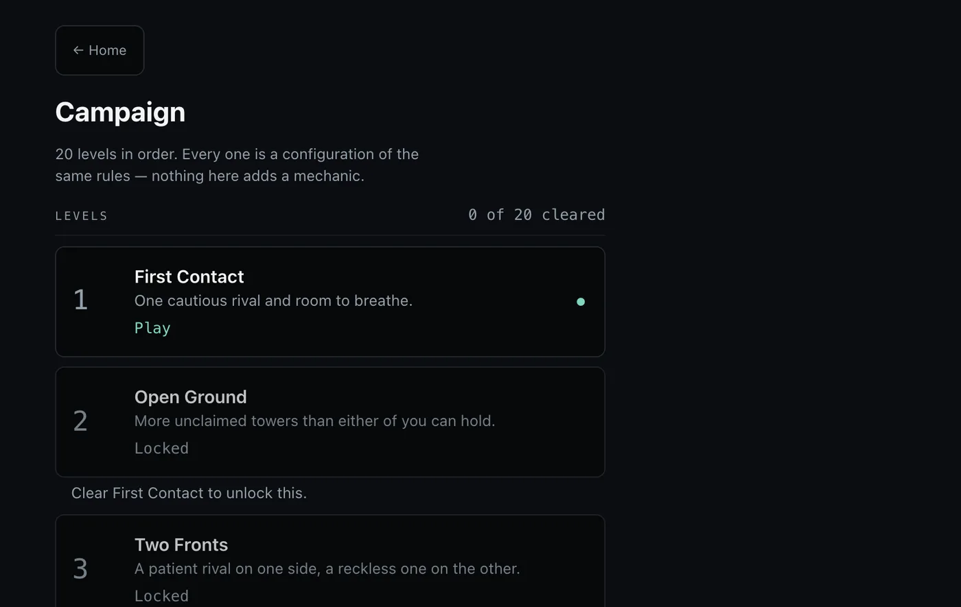 Circle Connect's campaign screen: twenty levels in order under the note that every one is a configuration of the same rules, with none cleared yet.